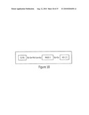 Process for the Production of Immunogenic Compositions diagram and image