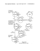 Process for the Production of Immunogenic Compositions diagram and image