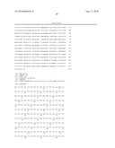 Process for the Production of Immunogenic Compositions diagram and image