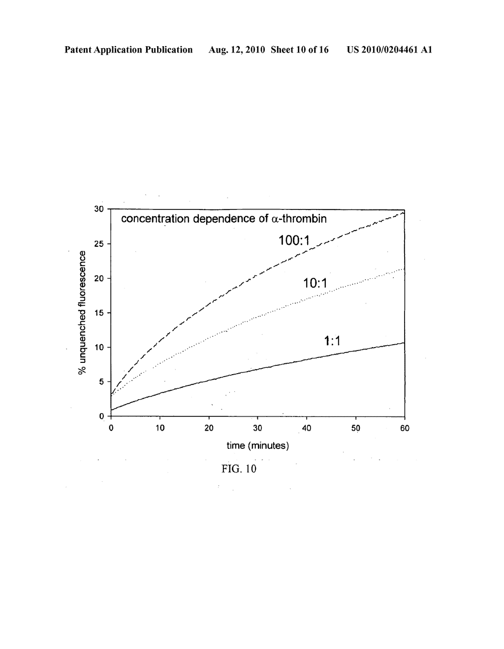 Bimolecular Constructs - diagram, schematic, and image 11