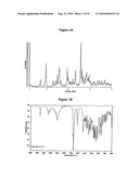  METHOD FOR SALT PREPARATION diagram and image