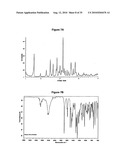  METHOD FOR SALT PREPARATION diagram and image