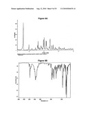  METHOD FOR SALT PREPARATION diagram and image