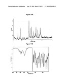  METHOD FOR SALT PREPARATION diagram and image