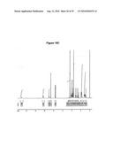  METHOD FOR SALT PREPARATION diagram and image