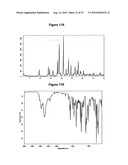  METHOD FOR SALT PREPARATION diagram and image