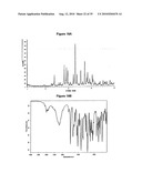  METHOD FOR SALT PREPARATION diagram and image