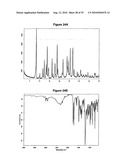  METHOD FOR SALT PREPARATION diagram and image