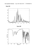  METHOD FOR SALT PREPARATION diagram and image