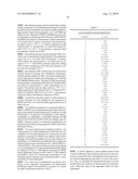 MAPK/ERK KINASE INHIBITORS diagram and image