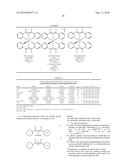 Azaallyl-Containing Moieties As Chelate For Metals diagram and image