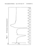 CRYSTALLINE FORMS OF DEXLANSOPRAZOLE diagram and image