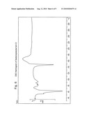 CRYSTALLINE FORMS OF DEXLANSOPRAZOLE diagram and image