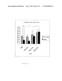 AGENT HAVING NEUROTROPHIC FACTOR-LIKE ACTIVITY diagram and image