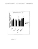 AGENT HAVING NEUROTROPHIC FACTOR-LIKE ACTIVITY diagram and image