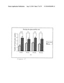 AGENT HAVING NEUROTROPHIC FACTOR-LIKE ACTIVITY diagram and image