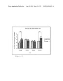 AGENT HAVING NEUROTROPHIC FACTOR-LIKE ACTIVITY diagram and image