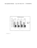 AGENT HAVING NEUROTROPHIC FACTOR-LIKE ACTIVITY diagram and image