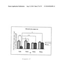 AGENT HAVING NEUROTROPHIC FACTOR-LIKE ACTIVITY diagram and image