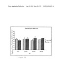 AGENT HAVING NEUROTROPHIC FACTOR-LIKE ACTIVITY diagram and image