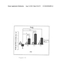 AGENT HAVING NEUROTROPHIC FACTOR-LIKE ACTIVITY diagram and image