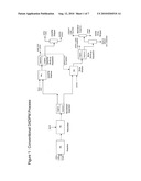 PROCESS FOR PRODUCTION OF DI- AND POLYAMINES OF THE DIPHENYLMETHANE SERIES diagram and image