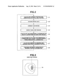 ENDOSCOPE SYSTEM diagram and image