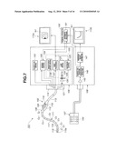 ENDOSCOPE SYSTEM diagram and image