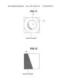 ENDOSCOPE SYSTEM diagram and image