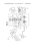 ENDOSCOPE SYSTEM diagram and image