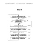 ENDOSCOPE SYSTEM diagram and image