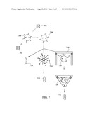 Detection, Prevention and Treatment of Infections in Implantable Devices diagram and image