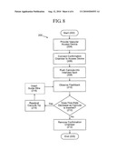 ARTERIAL FLASHBACK CONFIRMATION CHAMBER diagram and image