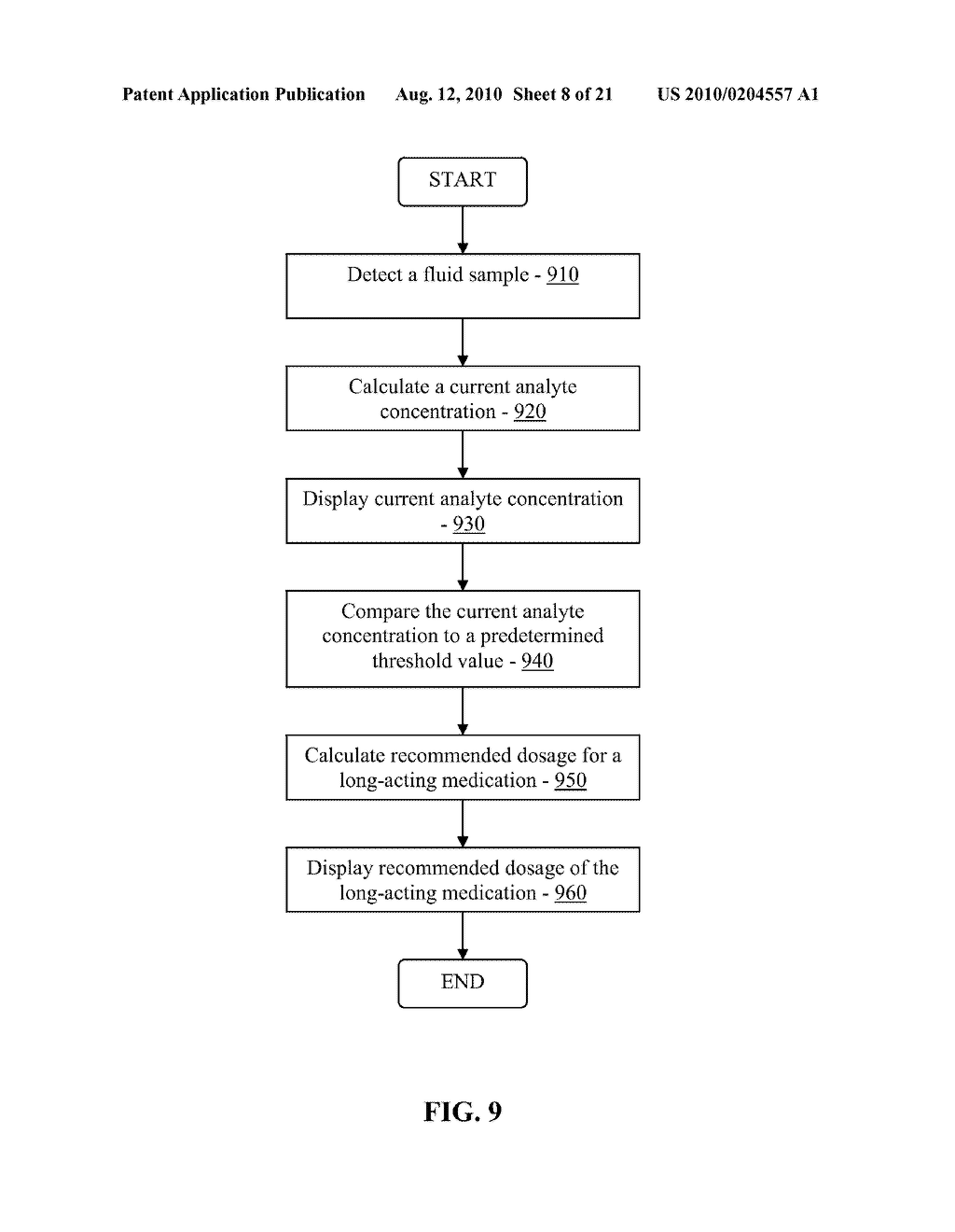 Multi-Function Analyte Test Device and Methods Therefor - diagram, schematic, and image 09