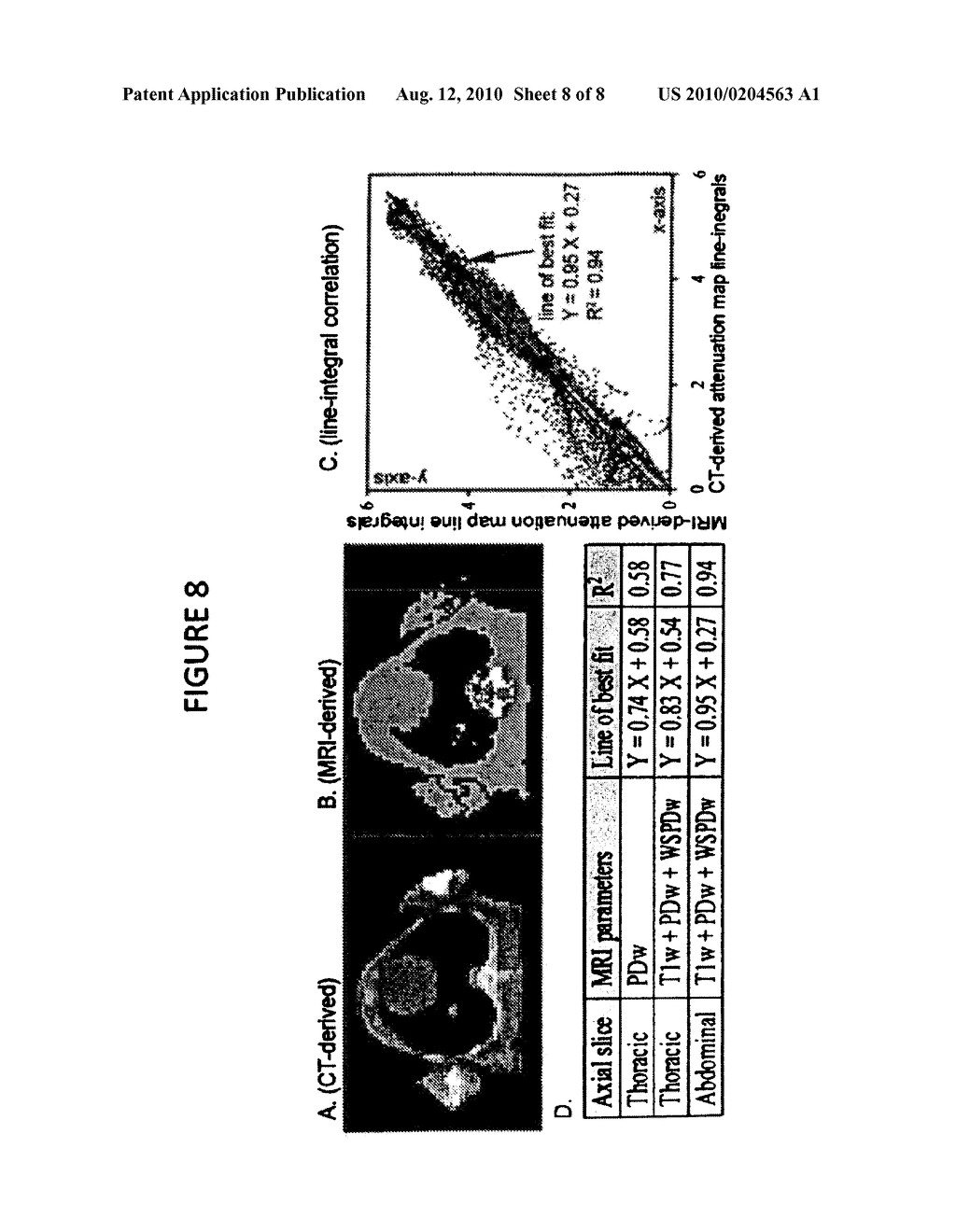 SYSTEM AND METHOD FOR CORRECTING ATTENUATION IN HYBRID MEDICAL IMAGING - diagram, schematic, and image 09