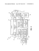 SYSTEM FOR PLACEMENT OF A CATHETER INCLUDING A SIGNAL-GENERATING STYLET diagram and image