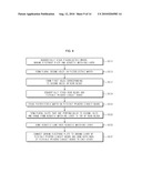 ULTRASONIC PROBE, ULTRASONIC IMAGING APPARATUS AND FABRICATING METHOD THEREOF diagram and image