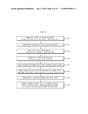 ULTRASONIC PROBE, ULTRASONIC IMAGING APPARATUS AND FABRICATING METHOD THEREOF diagram and image