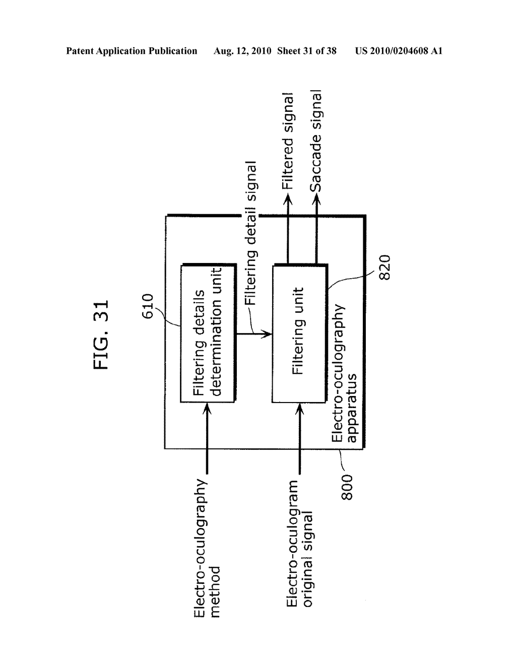 EYE GAZE TRACKING APPARATUS, IMAGING APPARATUS, EYE GAZE TRACKING METHOD, PROGRAM, AND INTEGRATED CIRCUIT - diagram, schematic, and image 32