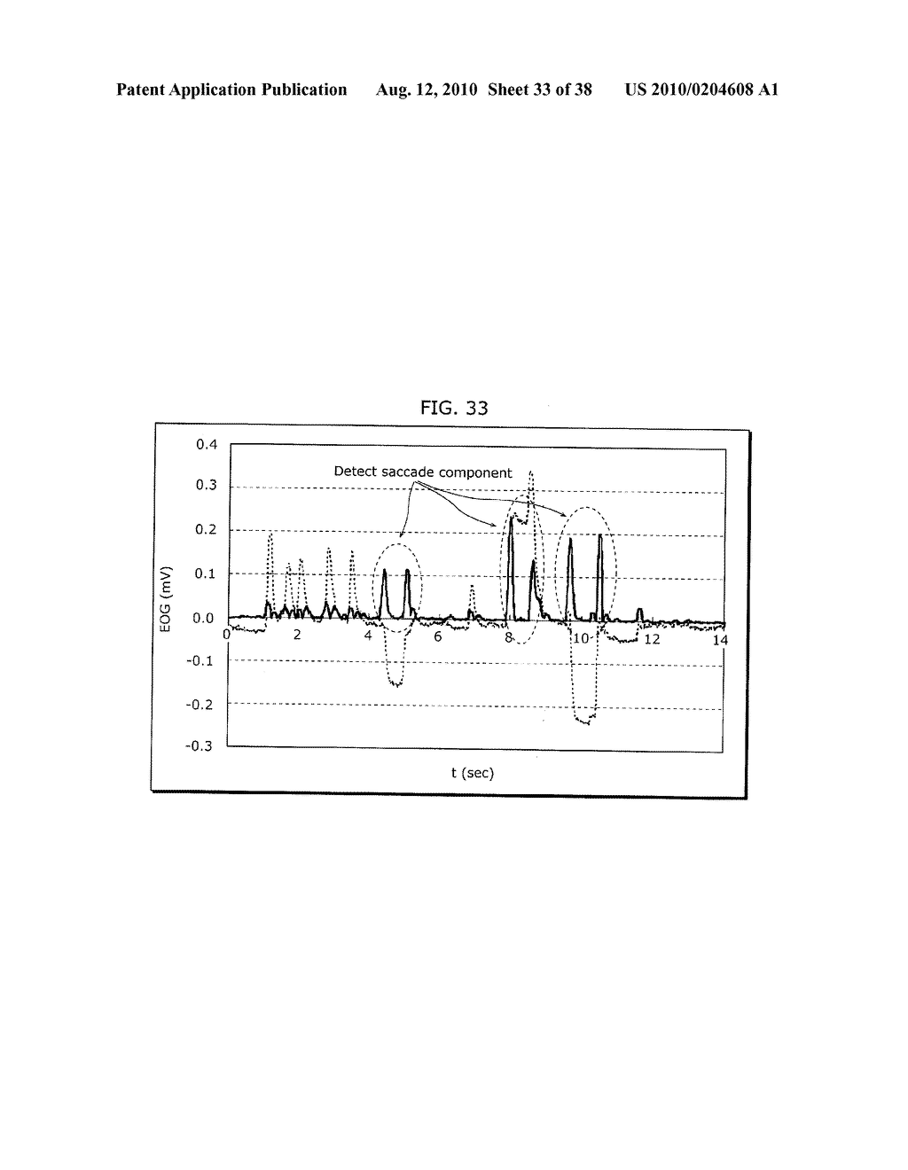 EYE GAZE TRACKING APPARATUS, IMAGING APPARATUS, EYE GAZE TRACKING METHOD, PROGRAM, AND INTEGRATED CIRCUIT - diagram, schematic, and image 34