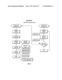 Cam drive for managing disposable penetrating member actions with a single motor and motor and control system diagram and image