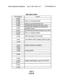 Cam drive for managing disposable penetrating member actions with a single motor and motor and control system diagram and image