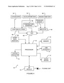 METHOD AND SYSTEM FOR ASSESSING ATHLETIC PERFORMANCE diagram and image