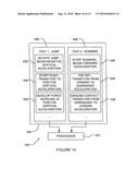 METHOD AND SYSTEM FOR ASSESSING ATHLETIC PERFORMANCE diagram and image