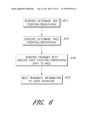 APPARATUS, SYSTEMS, AND METHODS FOR GATHERING AND PROCESSING BIOMETRIC AND BIOMECHANICAL DATA diagram and image