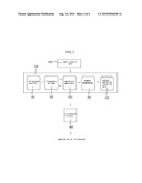 ULTRASOUND EQUIPMENT FOR TREATING OF EDEMA AND USE THEREOF diagram and image