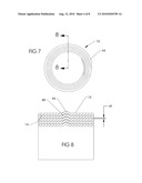 ELUTING COILS AND METHODS OF DEPLOYING AND RETRIEVING diagram and image