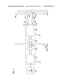 SYSTEMS FOR REGULATION OF BLOOD PRESSURE AND HEART RATE diagram and image