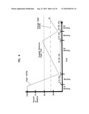 SYSTEMS FOR REGULATION OF BLOOD PRESSURE AND HEART RATE diagram and image