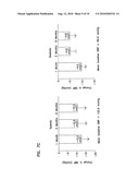 SYSTEMS FOR REGULATION OF BLOOD PRESSURE AND HEART RATE diagram and image